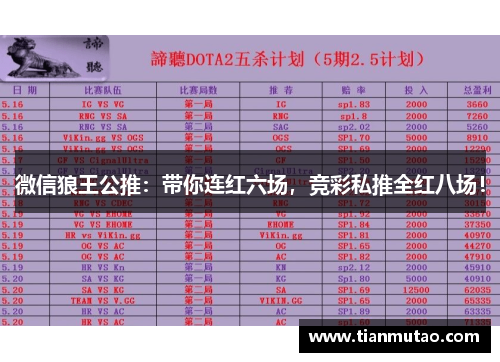 微信狼王公推：带你连红六场，竞彩私推全红八场！