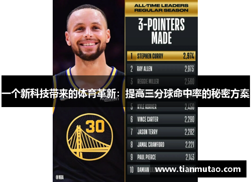 一个新科技带来的体育革新：提高三分球命中率的秘密方案